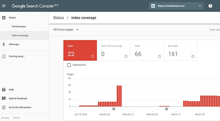 Fix Index coverage issues detected in Google Search Console