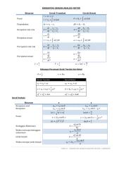 kumpulan rumus fisika - kinematika dengan analisis vektor.pdf